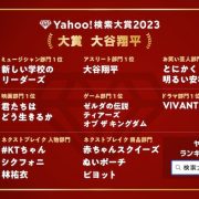Yahoo!検索大賞2023
