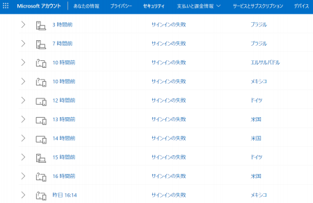 マイクロソフト