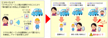 置き去り防止