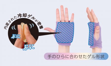 冷却グッズ