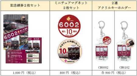 Nゲージ