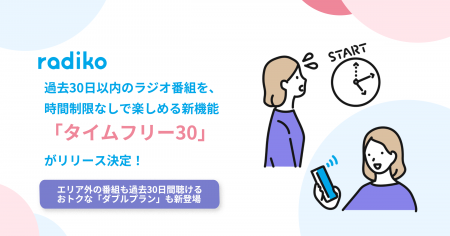 ラジコ