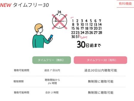 ラジコ